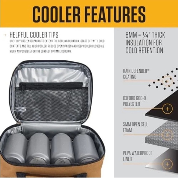 Carhartt Insulated 4 Can Lunch Cooler Rain Defender Bag Black NWT - Picture 10 of 12